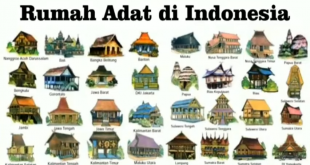 25 Rumah Adat Suku - Suku Yang Ada di Indonesia